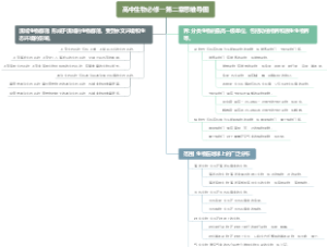高中生物必修一第二章思维导图