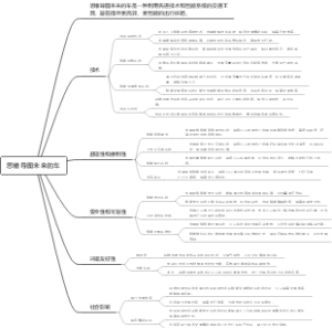 思维导图未来的车
