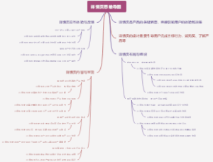 详情页思维导图