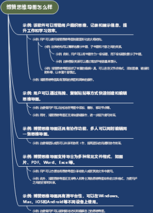 博赞思维导图怎么样