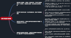 数学乘法思维导图