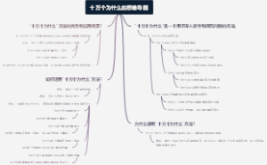 十万个为什么的思维导图