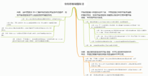 匆匆思维导图简洁
