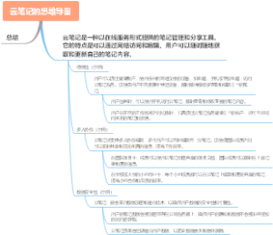云笔记的思维导图