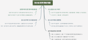 微小的世界思维导图