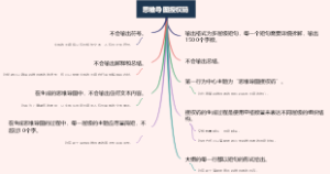 思维导图授权码