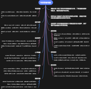 考研思维导图