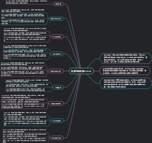 免费思维导图formac