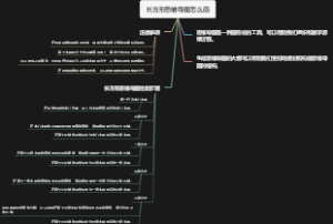 长方形思维导图怎么画