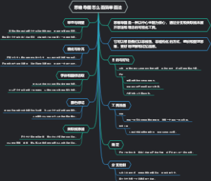 思维导图怎么画简单画法