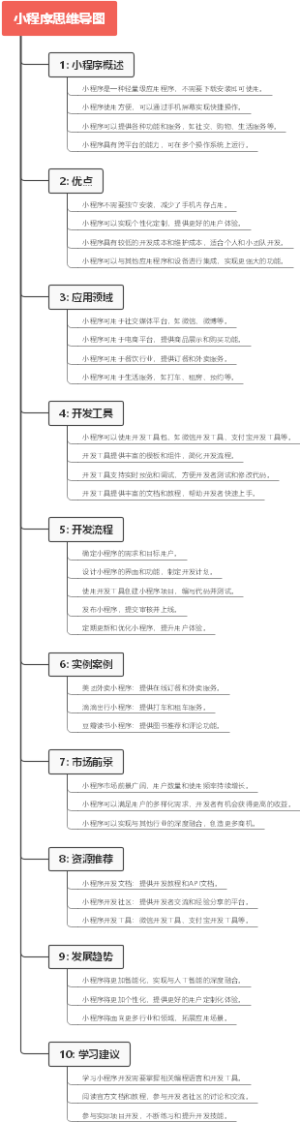 小程序思维导图