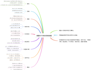 俄国十月革命思维导图