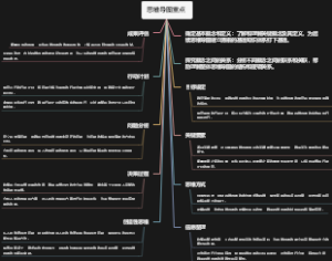 思维导图重点