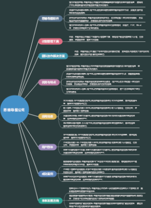 思维导图公司