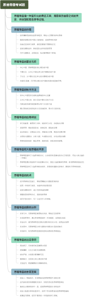 思维导图考试题
