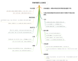 思维导图怎么简单画