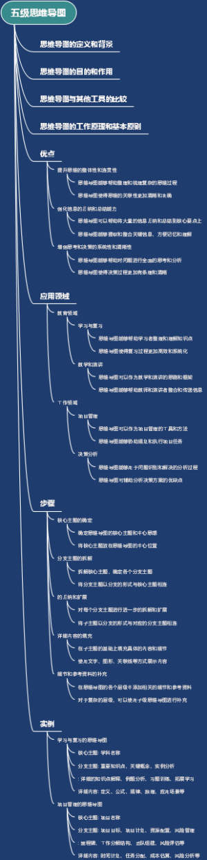 五级思维导图