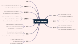 第3选择思维导图