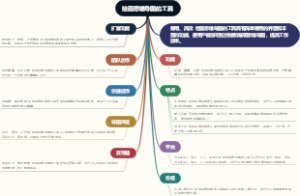 绘画思维导图的工具
