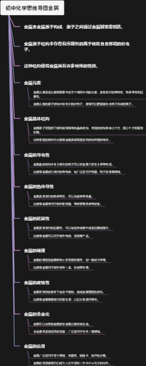 初中化学思维导图金属