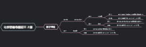 化学思维导图初三上册