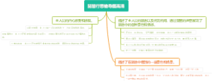 琵琶行思维导图高清