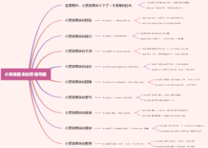 小英雄雨来的思维导图