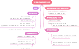 有理数思维导图怎么画