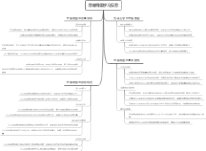 思维导图学习反思