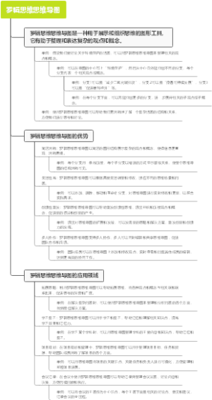 罗辑思维思维导图
