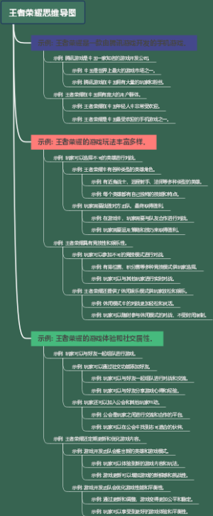 王者荣耀思维导图