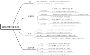 极品思维导图官网