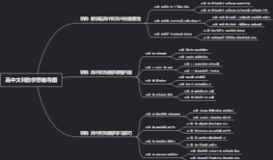 高中文科数学思维导图