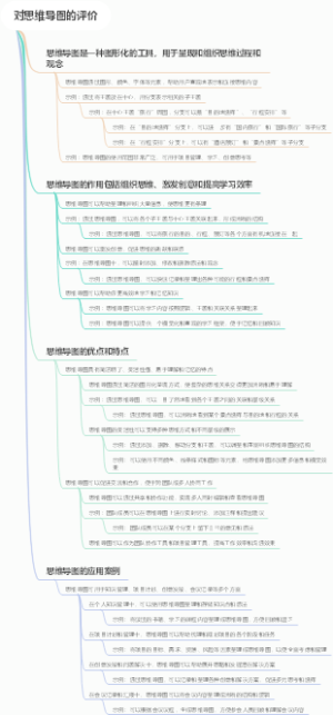 对思维导图的评价