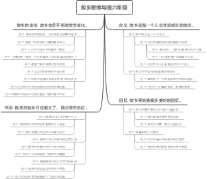 故乡思维导图六年级