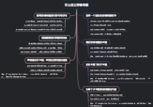 怎么建立思维导图