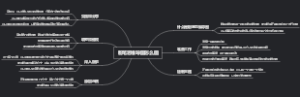 粉笔思维导图怎么画