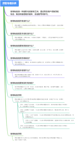 思维导图示例
