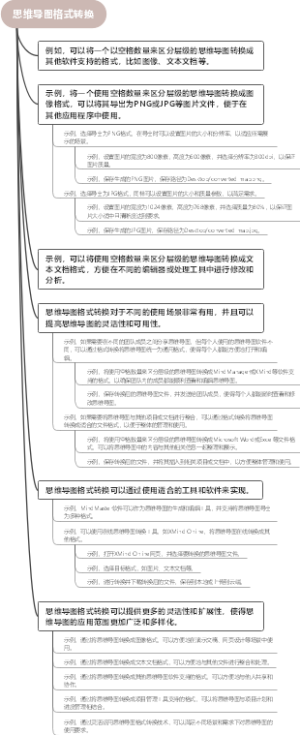 思维导图格式转换