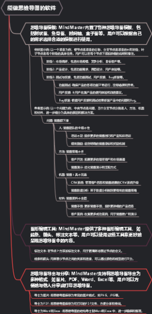 能做思维导图的软件