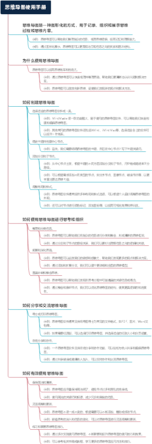 思维导图使用手册