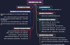思维导图手抄报4年级