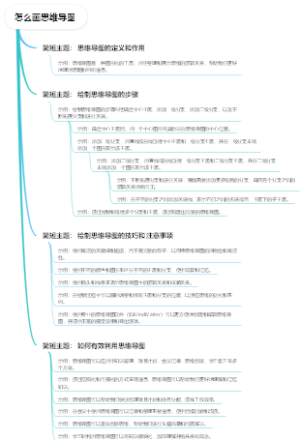 怎么画思维导图