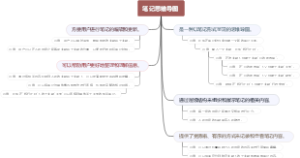 笔记思维导图