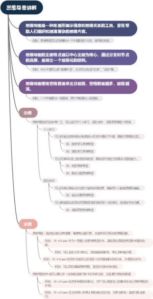 思维导图讲解