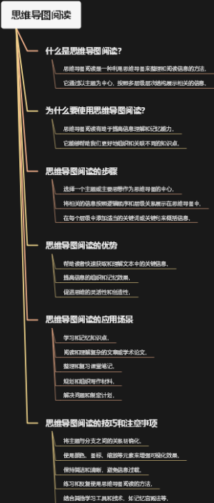 思维导图阅读