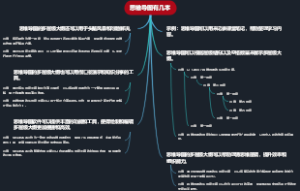 思维导图有几本