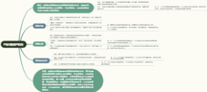 思维导图颜色搭配