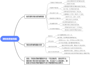微软的思维导图