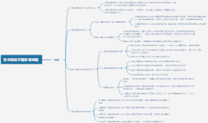 怎样教孩子画思维导图